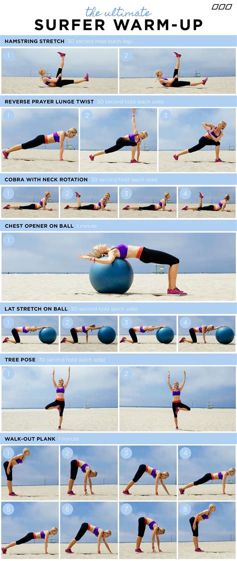 Best Surf Training Exercises