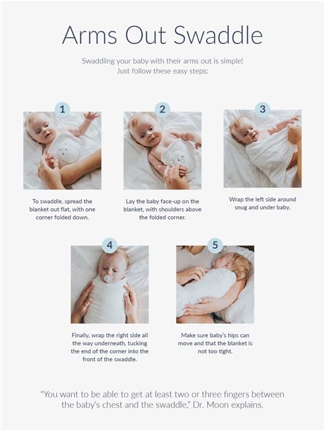 Best Swaddle Position