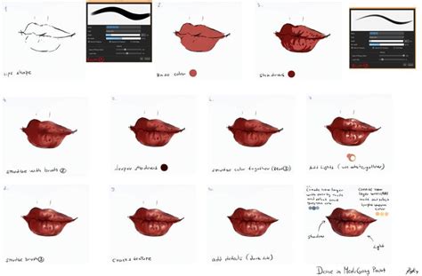 best tag/balsamic tutorial examples style tutorial tutorial tutorial tutorial tutorial