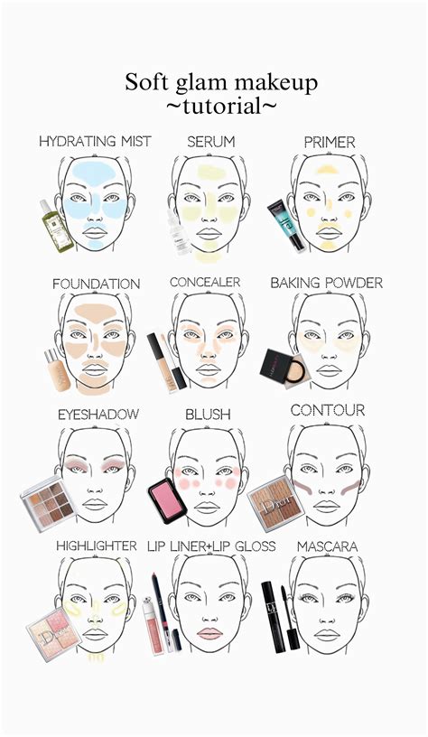 best tag/balsamic tutorial pinterest tutorial examples tutorial aesthetic tutorial guide