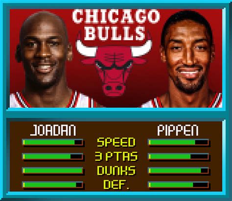 best team in nba jam