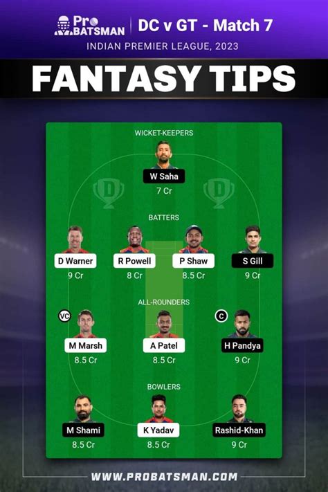 best team prediction for dream11