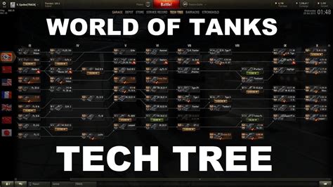 best tech tree tank destroyer wot console