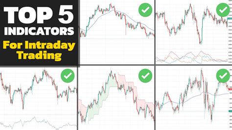 3 Best Technical Indicators for a Short Term Trading Strategy