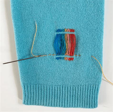 Best Thread For Mending