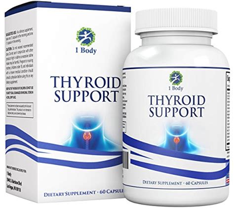 Best Thyroid Supplement 2021