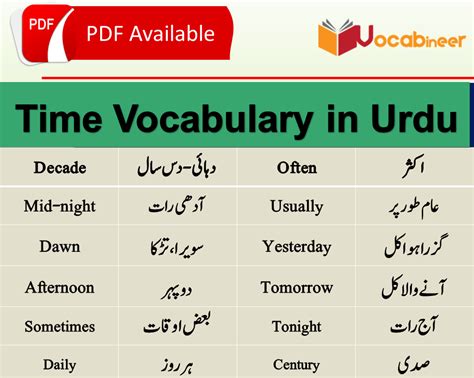 best time meaning in urdu