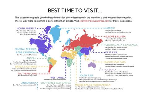 best time to visit countries