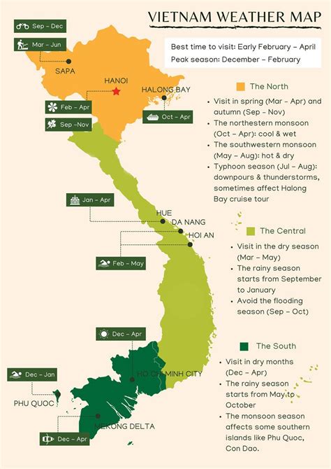 best time to visit vietnam 2024