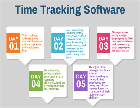 best time tracking software free