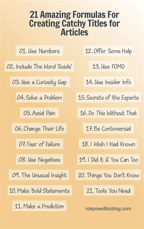 Best Title For Article