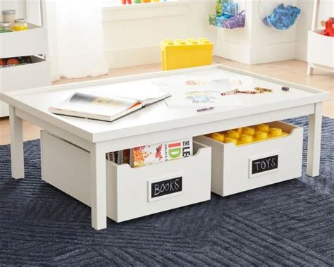 Best Toddler Activity Table