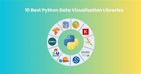 Best Tool For Data Visualization In Python