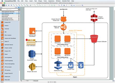best tool to create software architecture diagram