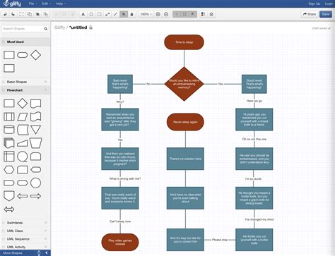 best tools to create process flow diagram