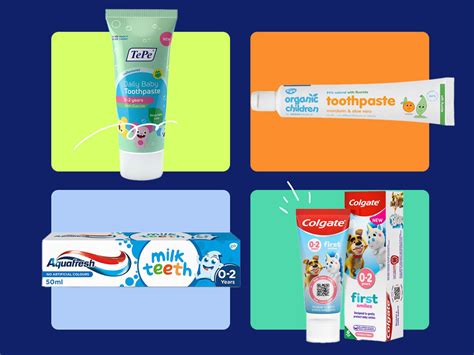 Best Toothpaste For Babies Uk
