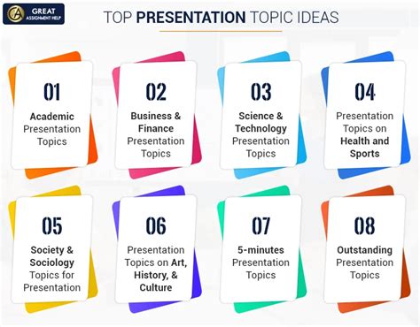 best topics for ppt presentation for students
