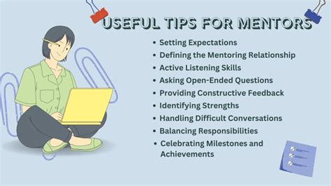best topics to discuss with mentor