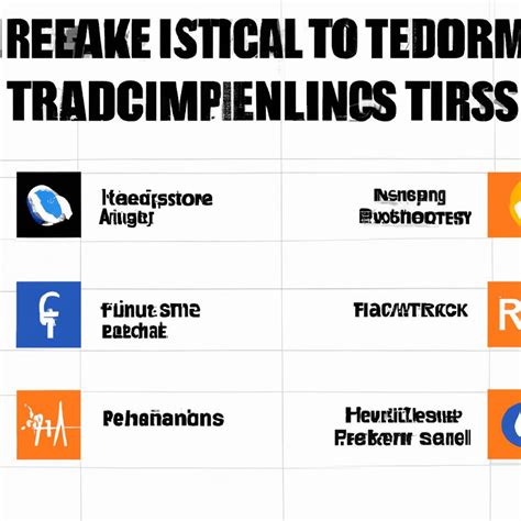 best trading platforms reddit