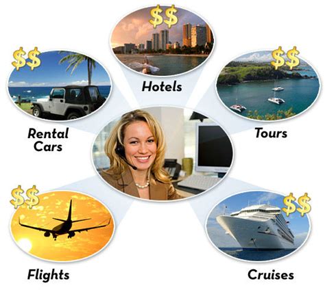 best travel agent for argentina