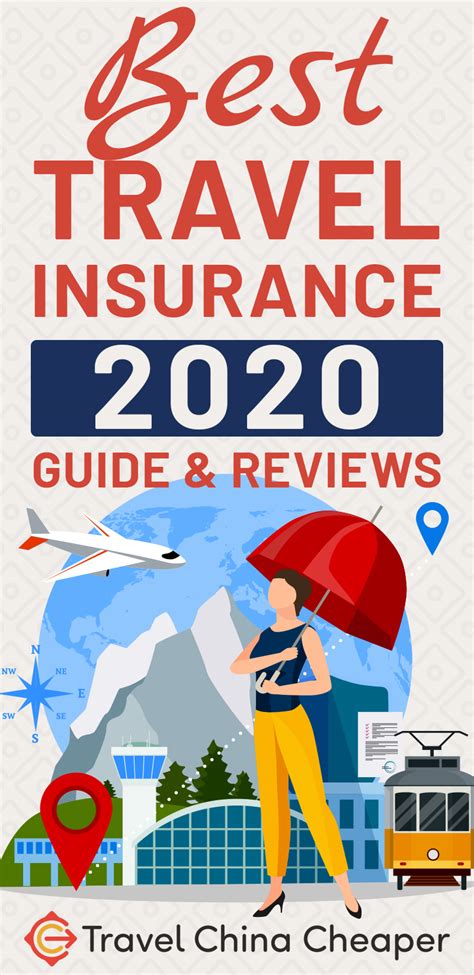 best travel insurance which recommended