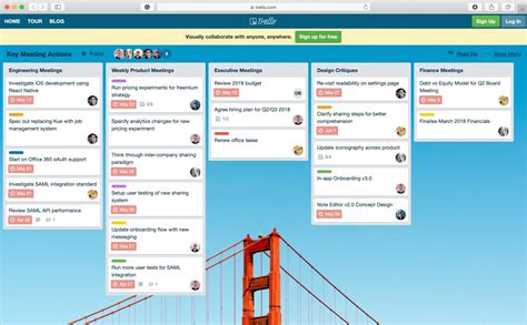 best trello board examples