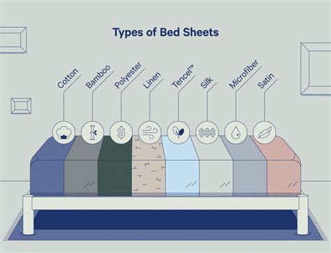 Best Type Of Bedding Sheets