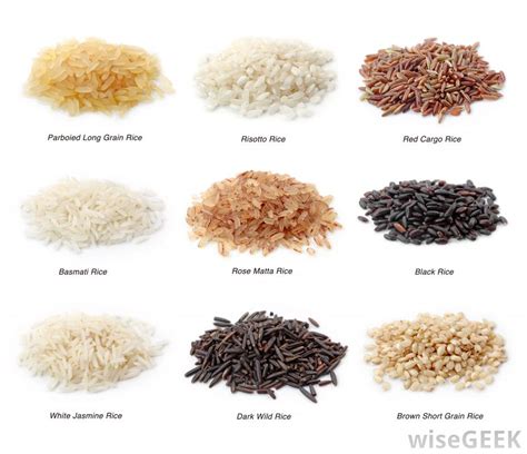 Best Type.of Rice