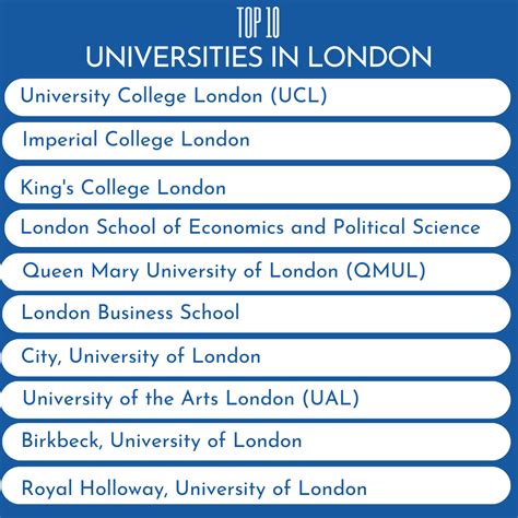 best universities courses