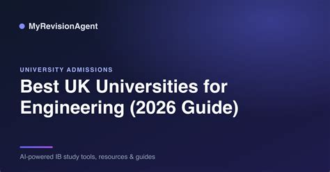 Best Universities for Engineering Made Simple: What to Know and What to Skip