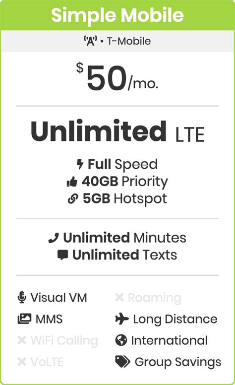 best unlimited data family plans 2018