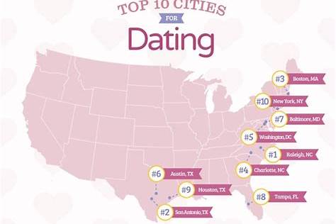 BEST US CITIES FOR GAY SINGLES