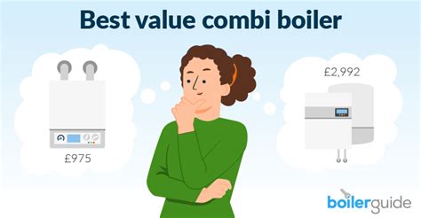 best value combi boiler