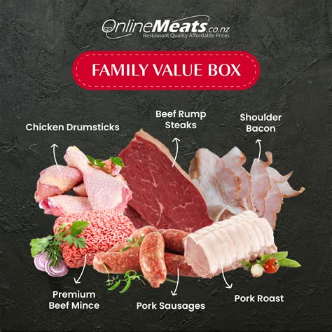 Best Value Meat Online
