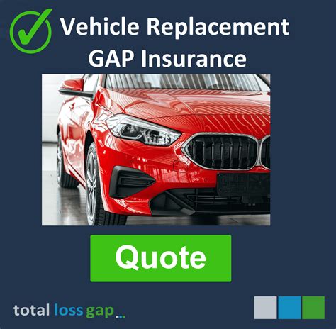 best vehicle replacement gap insurance