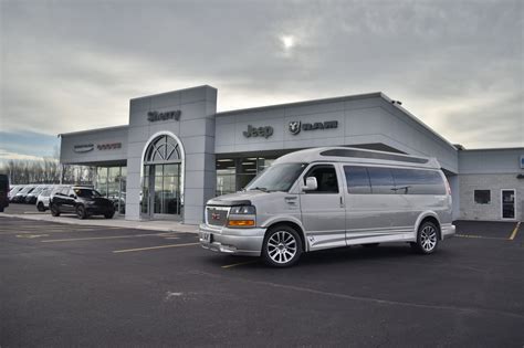 Best Vehicles For Conversion