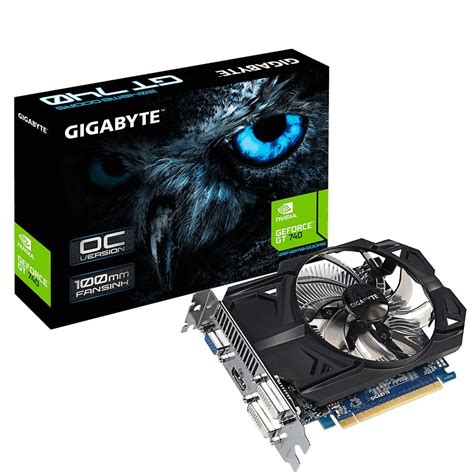 best video cards for pc