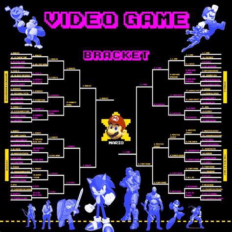 Best Video Game Character Bracket