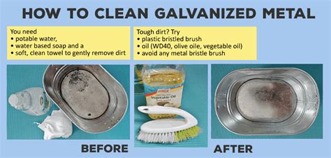 How to Clean Galvanized Metal in 2020 Galvanized metal, Cleaning