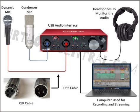 Best Way To Connect Xlr To Pc