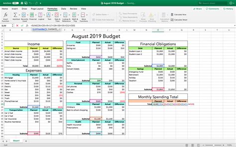 Best Way To Create A Budget Using Excel