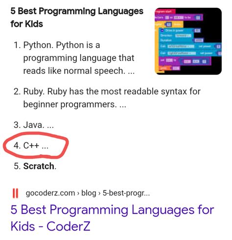 best way to learn python syntax reddit