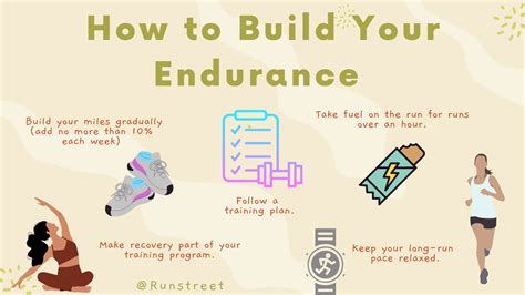 Best Ways To Increase Endurance