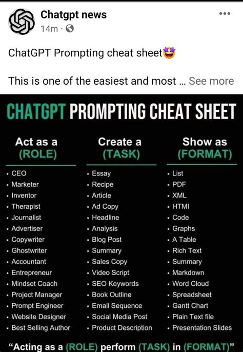 best ways to use chat gpt reddit