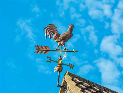 Best Weather Vane