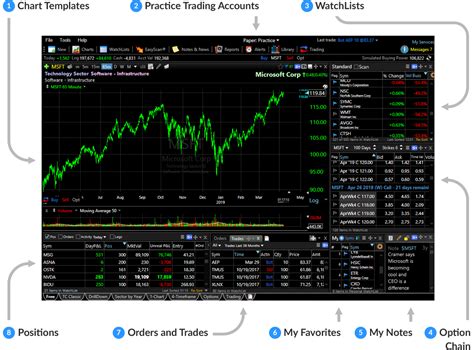 best website to track us stock market