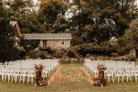 best wedding ideas guide tutorial examples tutorial tips tips ideas