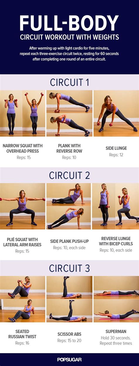 Best Weight Circuit Workout
