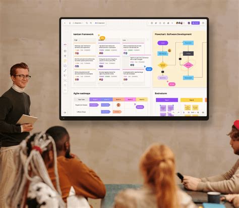 Best Whiteboard Presentation Software