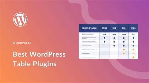 Best Wordpress Plugin Framework